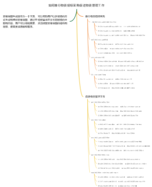 如何推行物资招标采购促进物资管理工作