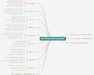 昆山地区跨境电商存在的问题与发展对策