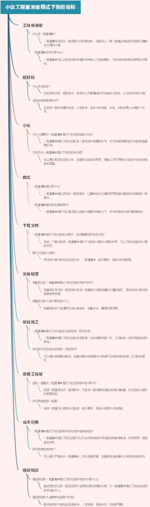 小议工程量清单模式下的招投标