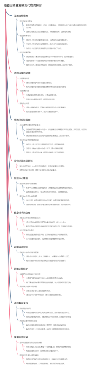 道路运输业发展现代物流探讨