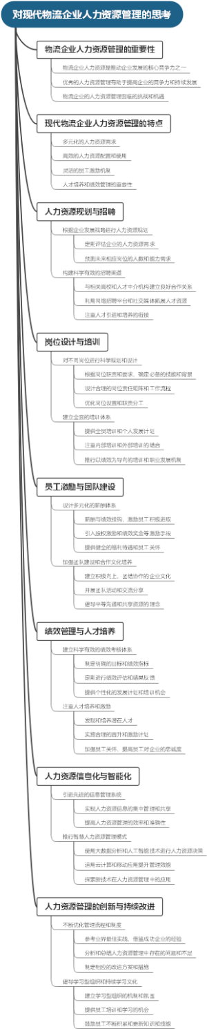 对现代物流企业人力资源管理的思考