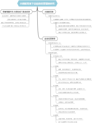 大数据背景下企业的经营管理研究