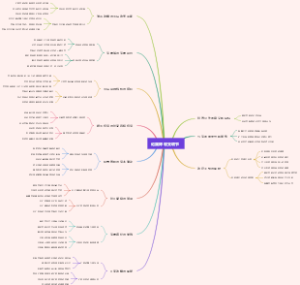 论国际收支调节