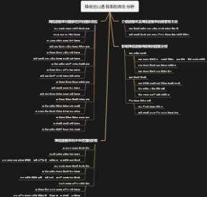 降低出口退税率的效应分析