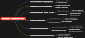 浅谈国际贸易中木质包装的除害处理方式
