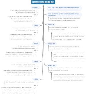 国际贸易中货币体系的重建浅析