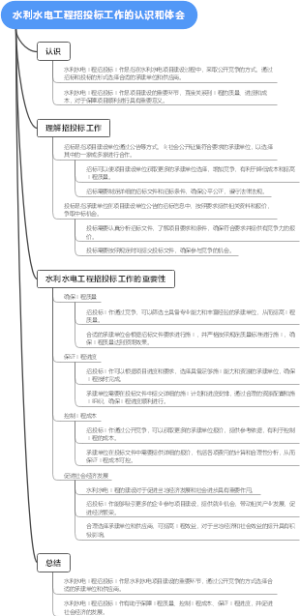 水利水电工程招投标工作的认识和体会