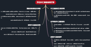 万亿外汇储备如何打理