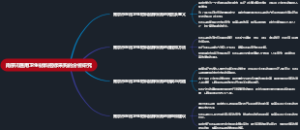 南京市医用卫生材料招标采购的分析研究