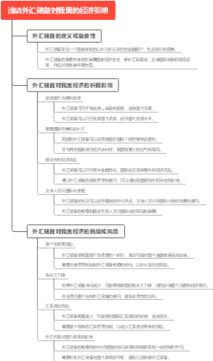 浅析工程量清单计价模式对招投标的影响