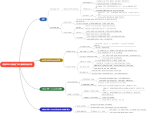 开放型经济视角下的国际贸易探索
