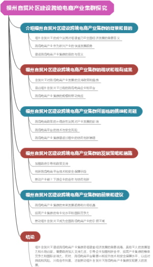 福州自贸片区建设跨境电商产业集群探究