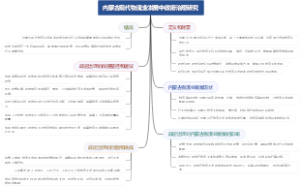 内蒙古现代物流业发展中政府治理研究