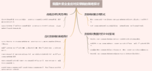 我国外贸企业应对反倾销的策略探讨