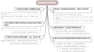 临床医学托特罗定概述