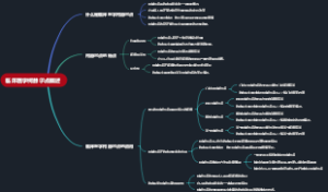 临床医学柯赫尔点概述