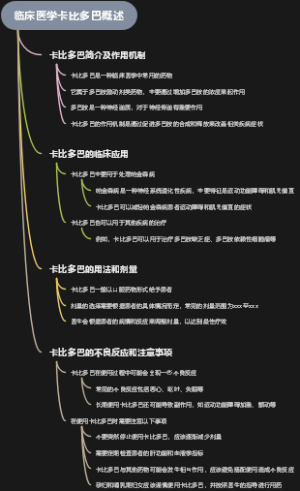 临床医学卡比多巴概述