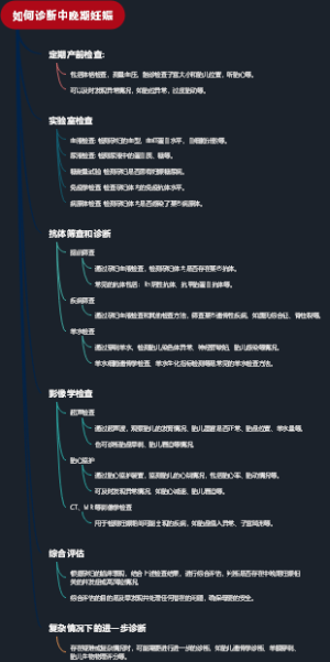 如何诊断中晚期妊娠
