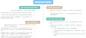 临床医学柯赫尔反射概述