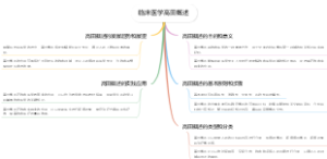 临床医学高田概述