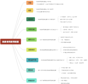 新康泰克缓释胶囊