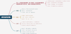 多形性房性早搏