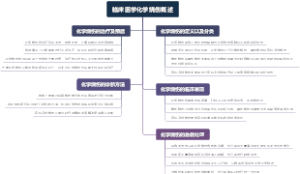 临床医学化学烧伤概述