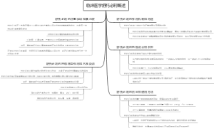 临床医学舒托必利概述
