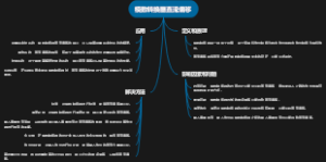 模数转换器直流偏移
