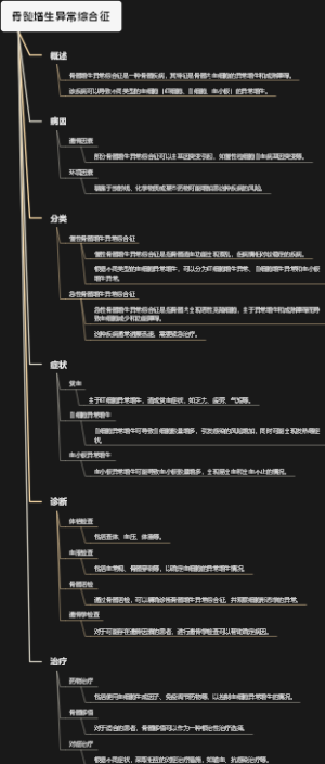 骨髓增生异常综合征