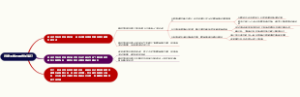 临床医学布雷格加德征
