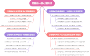 患者的一般心理特点