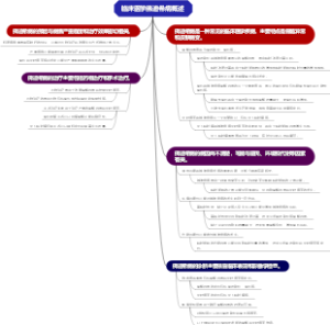 临床医学佛迪希病概述