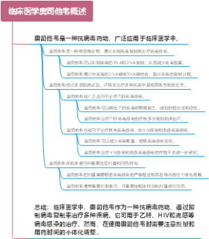 临床医学奥司他韦概述