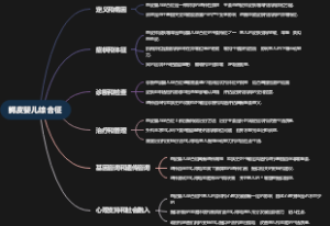 鳄皮婴儿综合征