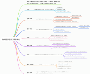 临床医学毛发红糠疹概述