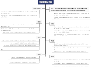 非霍奇金淋巴瘤