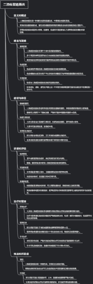 二溃疡型结肠炎