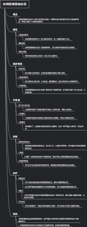 杰姆型预激综合征