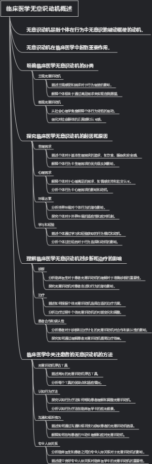 临床医学无意识动机概述