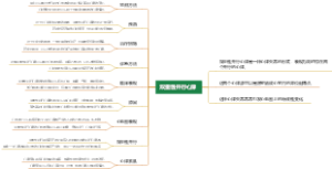 双重性并行心律