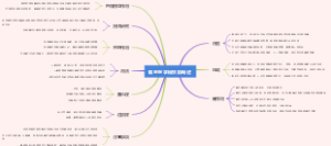 临医医学铝镁加概述