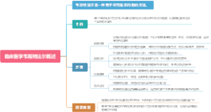 临床医学韦斯特法尔概述