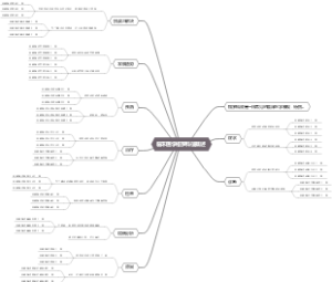 临床医学格罗科征概述