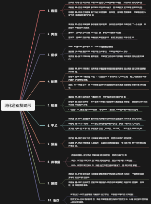 消化道重复畸形