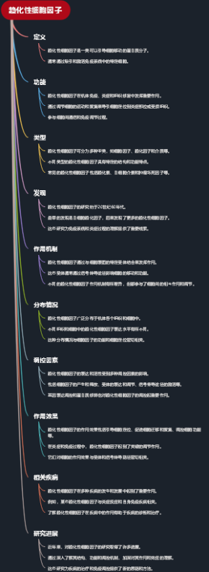 趋化性细胞因子