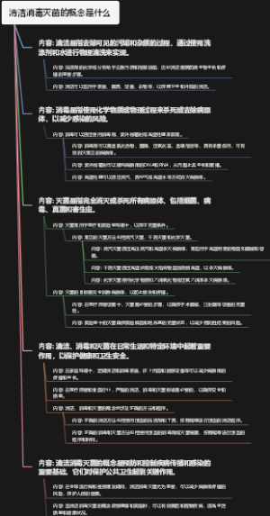清洁消毒灭菌的概念是什么