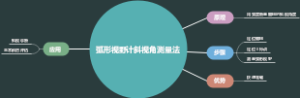 弧形视野计斜视角测量法