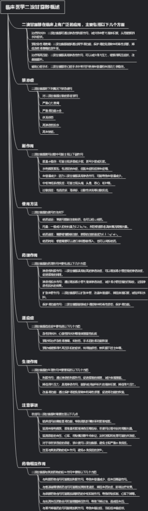 临床医学二溴甘露醇概述