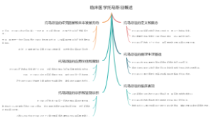 临床医学托马斯征概述